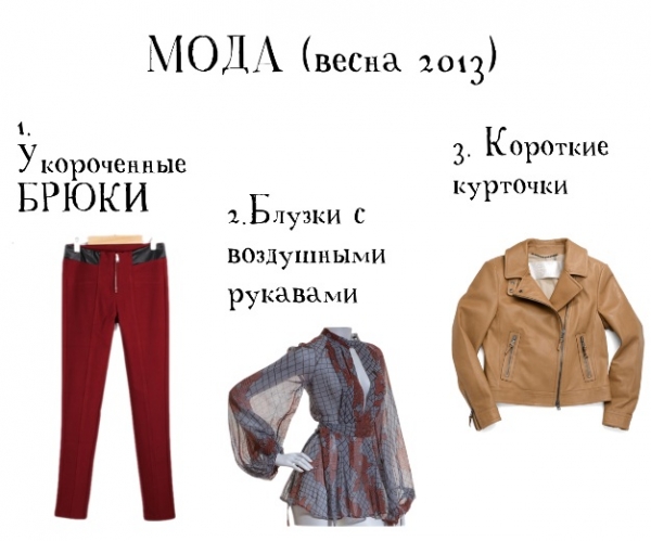 мода 2013