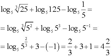 Log x корень 5 3. Log5 125. Log 3 1/3 корень из 3. Лог 5 в степени 3. Log1/5 5 в корне/125.