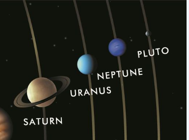Нептун и плутон сообщение