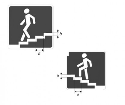 Расчет мощности развиваемой при подъеме по лестнице. Скорость подъема по лестнице норма. Ступени лестницы имеют ширину 28 см и высоту 15 см. Средняя скорость человека на ступенях. Нормальная скорость подъема на лестнице.