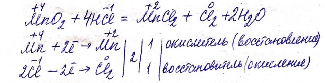 Hci ci 2. Mno2 + HCI = mnci2 + ci2 + h2oокислительно восстановительная. ОВР MNO+4hci=mnci2+ci2+h2o. Рассмотреть уравнение с точки зрения ОВР HCI+mno2=ci2+mnci2+h2o.
