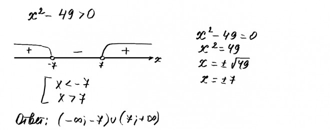 X2 49 0 x2 7 0. Решение неравенства x2 49. Решите неравенство х2 - 49 больше или равно 0. Укажите решить неравенство х2-49>0. Решение неравенств х^2-49.