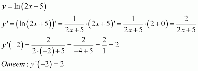 Производная ln 7. Найдите значение производной функции y=корень 2x+5 в точке x0= 0.