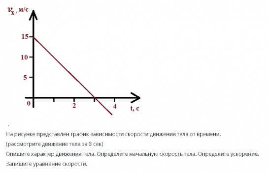 Графиках представленных на рисунке 3. Графики зависимости рисунки. На рисунке представлена диаграмма. На рисунке представлен график зависимости высоты. Графики зависимости в физике 98\.